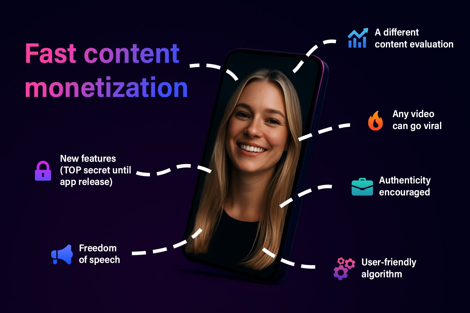 App funkcijų peržiūra